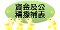 ���}�m�A�|�H�γ�����Τ��n���ɪ�